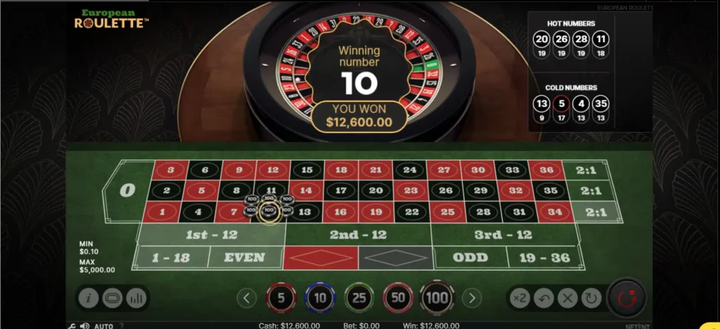 NetEnt European Roulette